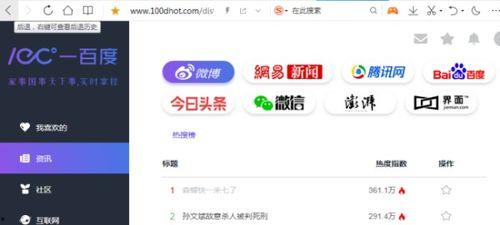 吃瓜网站ucsd,揭秘校园热点事件背后的真相